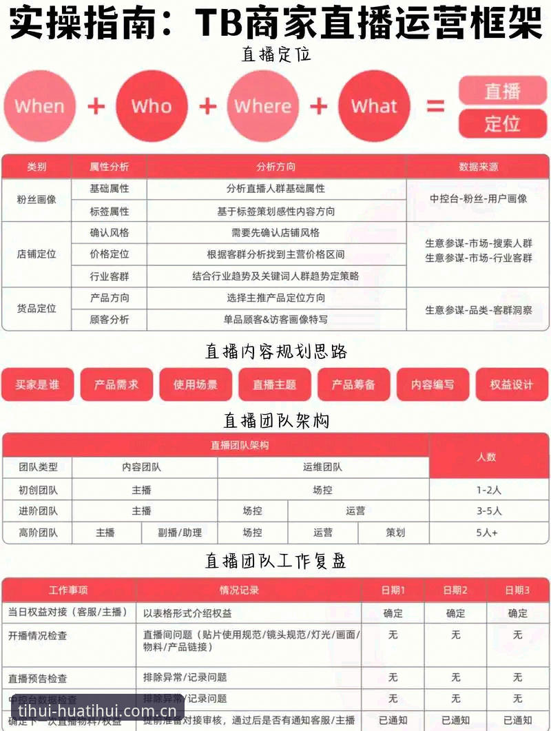 提升观赛体验的5个关键因素：华体会现场直播深度解析